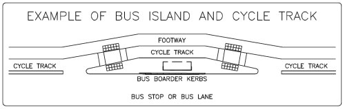 Leeds council's bus stop cycle bypass design.