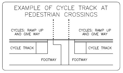 Leeds City Council's plans for when a cycle track passes a pedestrian crossing. A recipe for confusion.