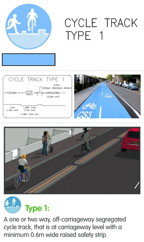 Various images that Leeds Council have used to describe their Type 1 cycleway, none of which match up.