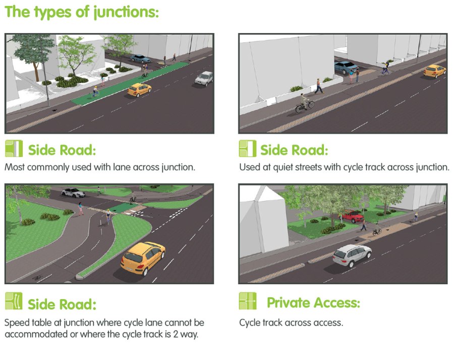 Four types of junction used on the CityConnect project - all of them have priority over side roads.